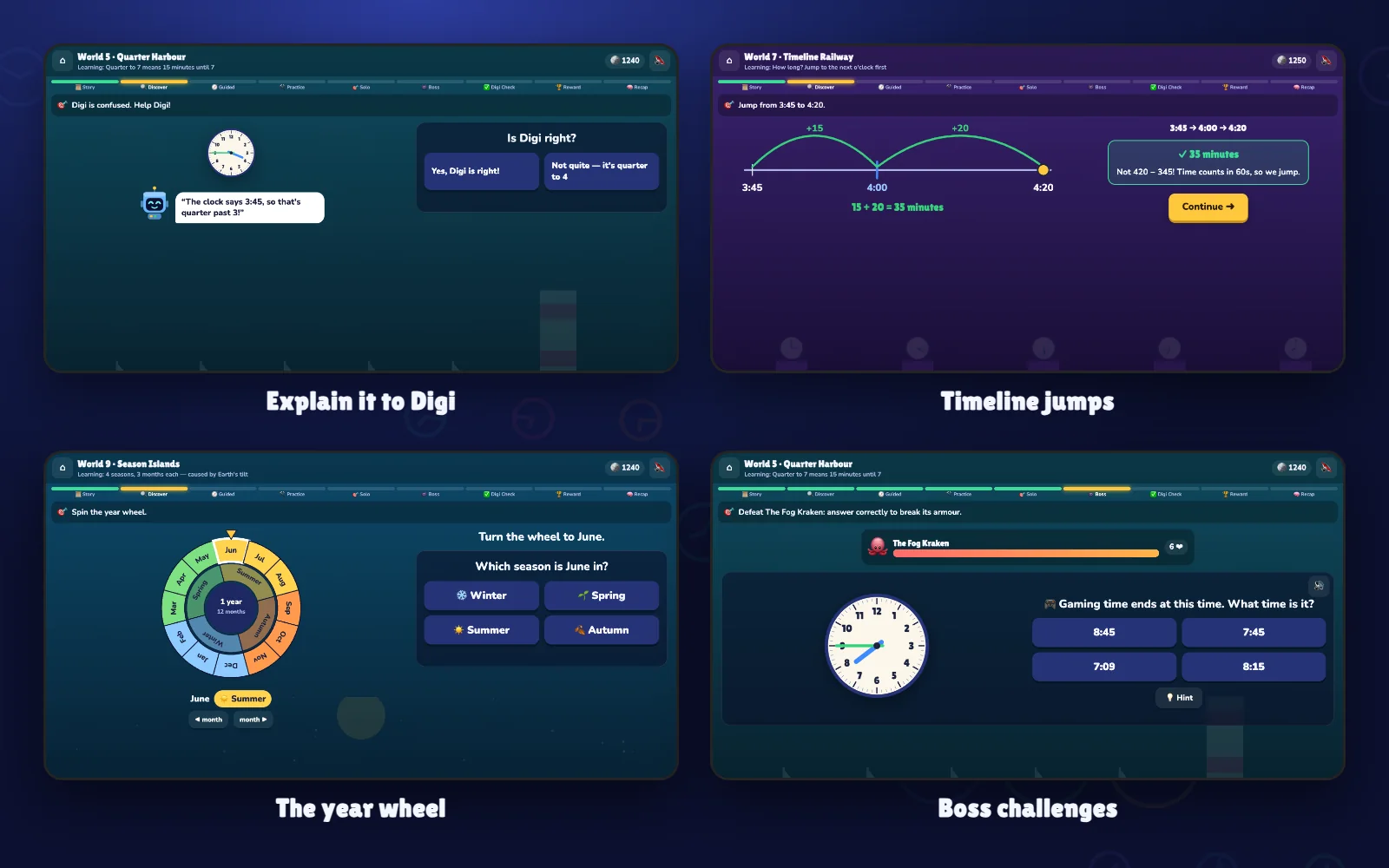 Four scenes from the game: Explain it to Digi, timeline jumps, the year wheel and a boss challenge.