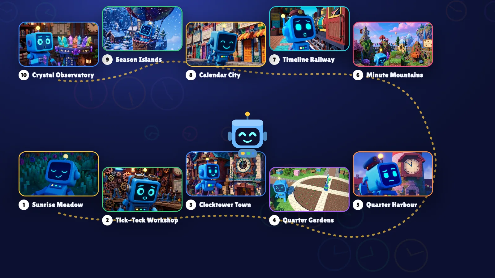 The ten worlds of Digi's Time Quest, from Sunrise Meadow to the Crystal Observatory, joined by a winding path.